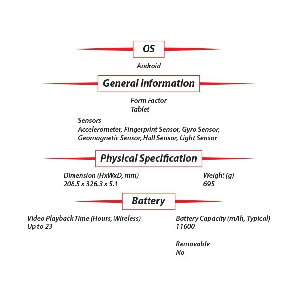 Samsung Galaxy Tab S11 Ultra WiFi SILVER 12GB+512GB Octa Core Android PC Tablet - Image 4 of 4