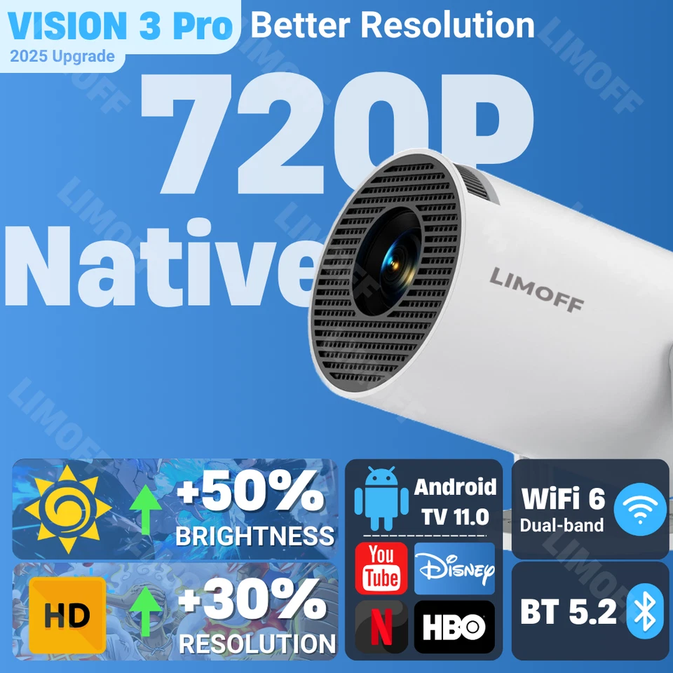 4K UHD Mini Smart Beamer 5G WiFi Heimkino Projektor LED Bluetooth Android LIMOFF - Bild 2 von 4