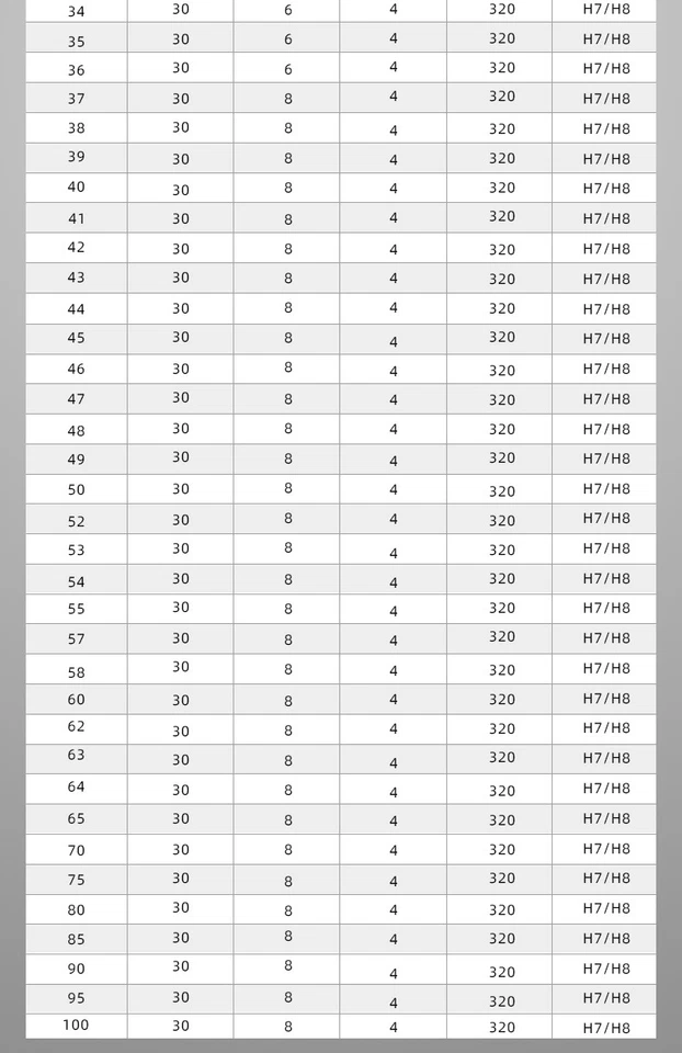 Extra Long Taper Shank Tungsten Steel Reamer 10 20 30 40 50-100 - Image 4 of 4