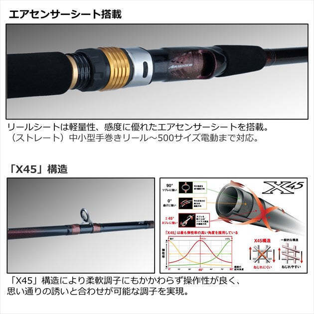 Daiwa Analistar 64 50-215/Q (Spinning 2 Piece) | eBay Daiwa Analistar 64 50-215/Q (Spinning 2 Piece) | eBay