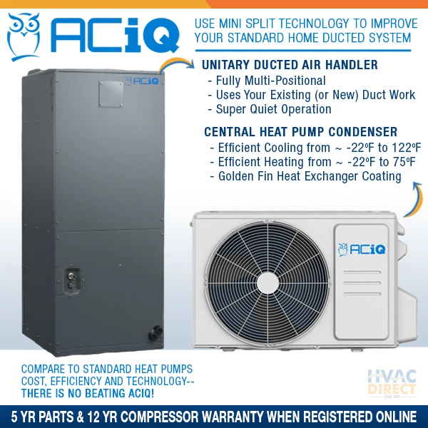 2 Ton 20 SEER ACiQ Inverter Heat Pump Split System Central Unitary w/Kit  Builder | eBay