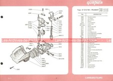 Carburateur Peugeot 104