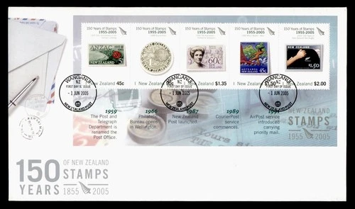 DR WHO 2005 NEW ZEALAND FDC STAMP 150TH ANIV S/S M74734