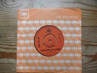 Like a rolling stone - Bob Dylan - 1965