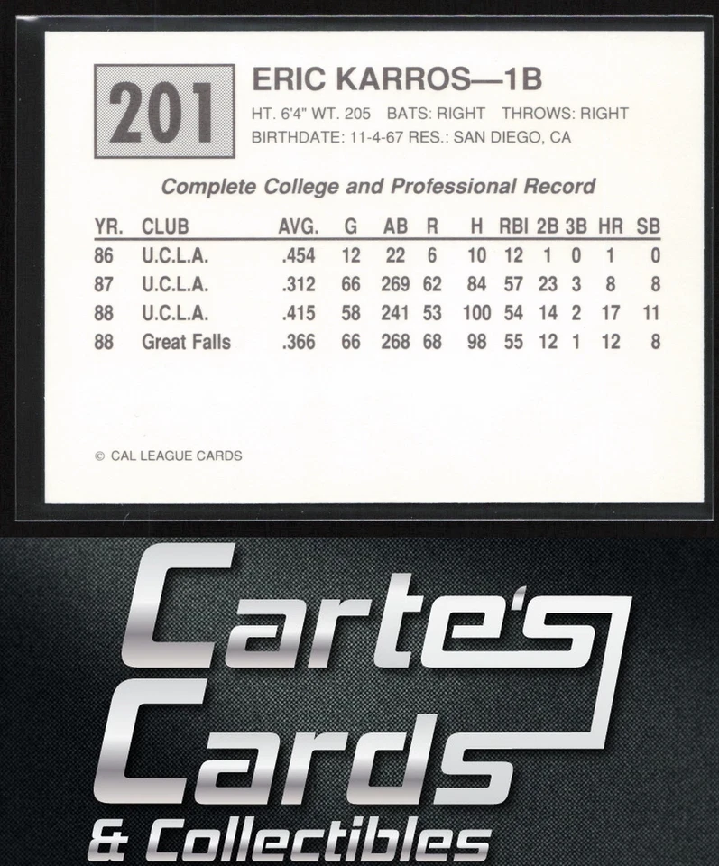 Eric Karros 1989 Cal League #201 Bakersfield Dodgers - Image 2 of 2