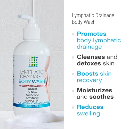 Gel de ducha de drenaje linfático, lavado corporal natural a base de hierbas para flotas linfáticas saludables... - Imagen 2 de 7