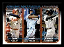 2024 Topps #179 American League Leaders Home Runs/OHTANI/GARCIA/ROBERT JR