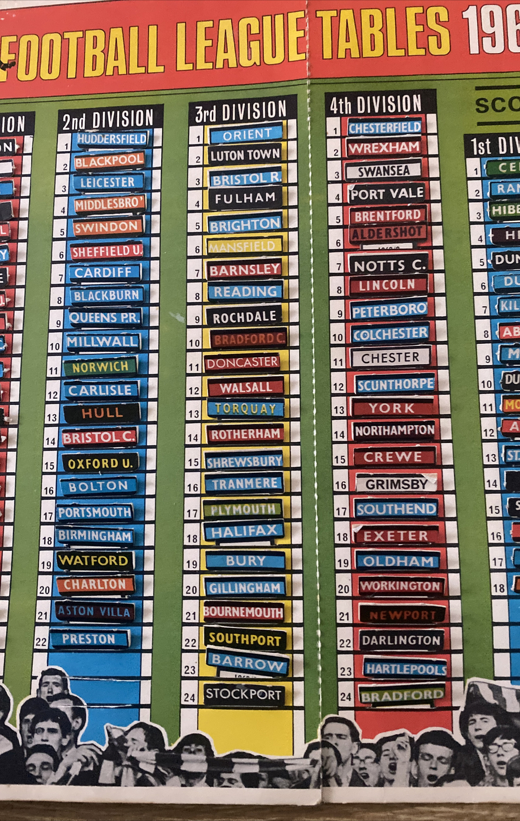 Football League Ladders 1969/70 Shoot (30) eBay