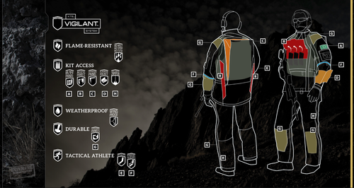 KLIM KTS Vigilant Tactical Waterproof Overshell Jacket FR Multicam Nomex -Medium - Picture 5 of 12