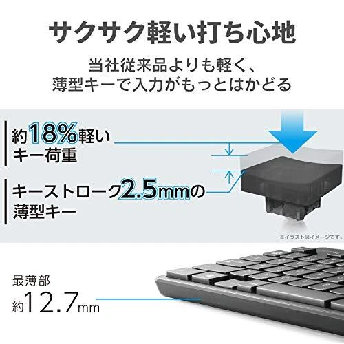 ELECOM Wireless Slim & Thin Keyboard/Standard Japanese Layout in Conformity with - Image 3 of 4