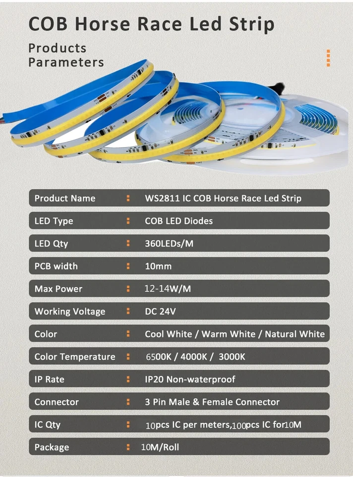 10M-40M COB LED Strip Set WS2811 IC Horse Race Flowing LED Strip 24V 360leds/m - Image 2 of 4