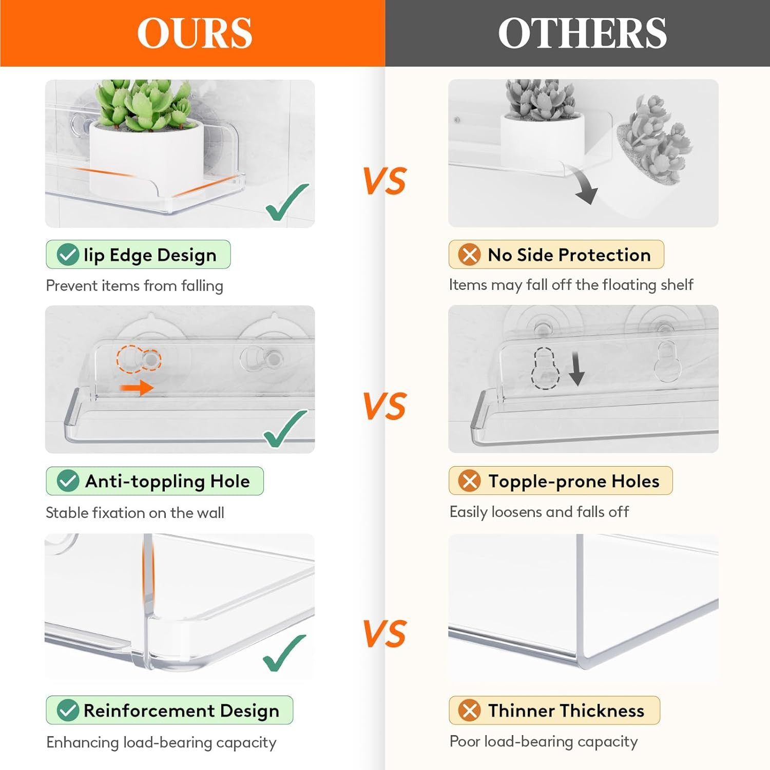 2-Pack Acrylic Window Plant Shelves, 14.6 x 3.6 inch, Suction Cup Sill Extender