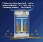 Philips LED UV Light Sanitizer Air Cleaner | Touch Control | Auto-Off Safety — photo 5
