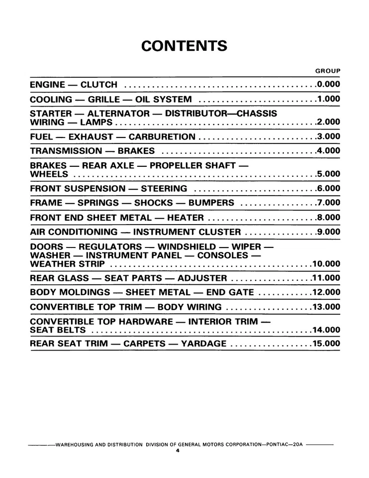 Catálogos de piezas e ilustraciones de chasis y carrocería Pontiac 1968-1975 Foto 3 de 4