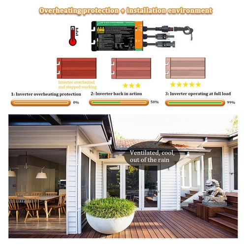 Microinverter cravatta rete solare 120W 180W onda sinusoidale pura MPPT DC16-26V a AC230V - Foto 5 di 8