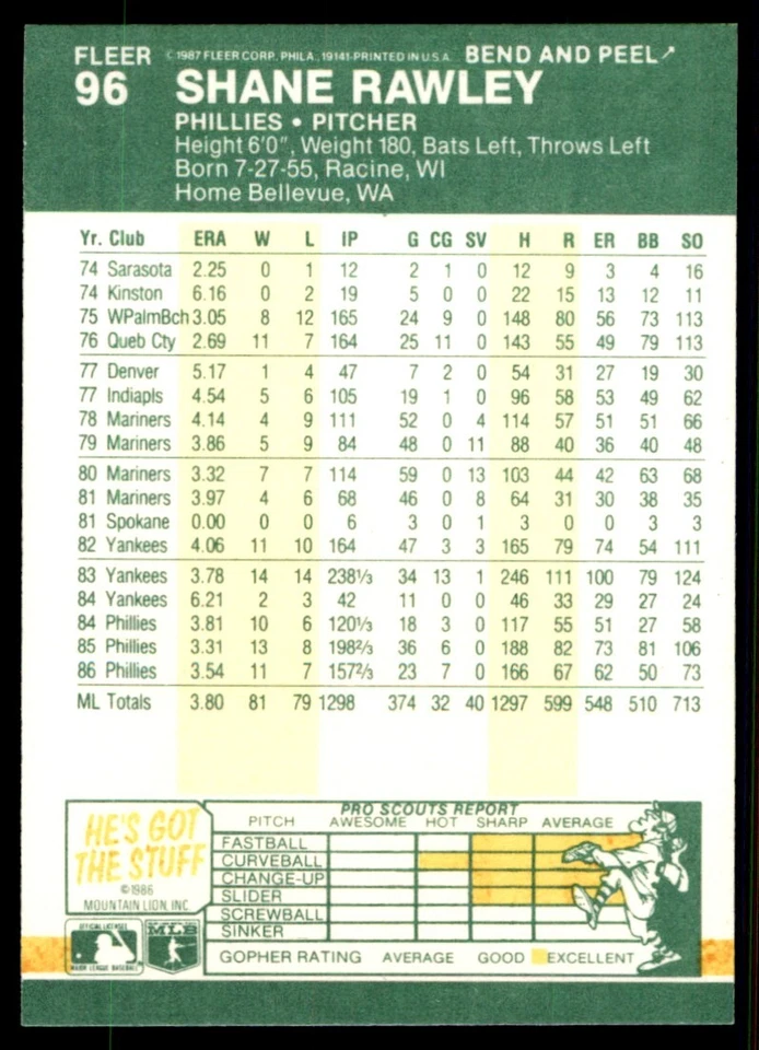 1987 Fleer Star Stickers Shane Rawley Philadelphia Phillies #96 - Image 2 of 2