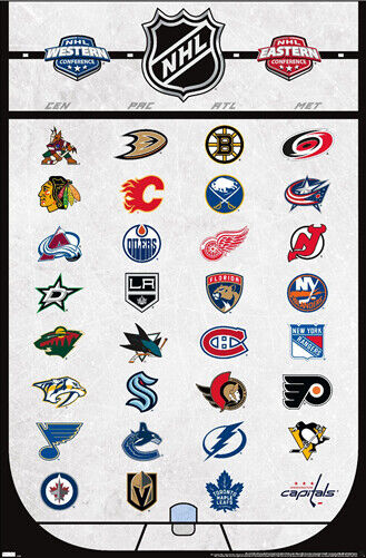 THE NHL HOCKEY UNIVERSE All 32 Teams Team Logos 22x34 Wall POSTER