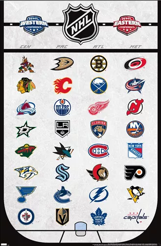 THE NHL HOCKEY UNIVERSE All 32 Teams Team Logos 22x34 Wall POSTER