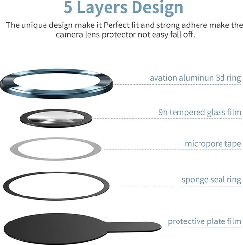 Metal Ring Camera Lens Protector for iPhone 14 Pro Max/Pro Tempered Glass HD Cam - 第 2/16 張圖片
