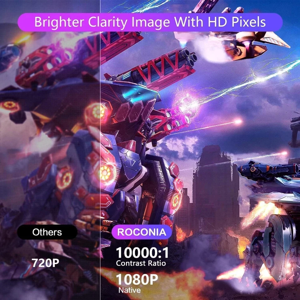 Roconia Q6 12000LM Full HD Movie Projector 300" Display (1080P) Wi-Fi Bluetooth™ - Image 4 of 4