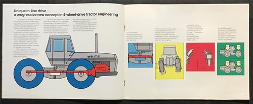 WHITE 4-150 FIELD BOSS TRACTOR USA Agricultural Sales Brochure c1975 #P-178 - Picture 3 of 3