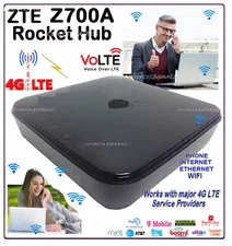 Home Phone Base Z700A 4G LTE Wireless Router  "UNLOCKED"