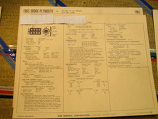 1965 Dodge-plymouth 361-383. Cu Inch Engine. 2bbl. Standardsadjustment Card