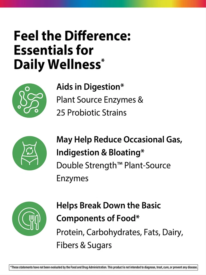 Растительные ферменты и пробиотики All-Zyme | 180 капсул | от Rainbow Light - Изображение 4 из 4
