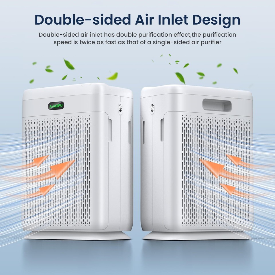 Air Purifiers for Home Large Room Up to 2200 Sq Ft, H13 Hepa Double