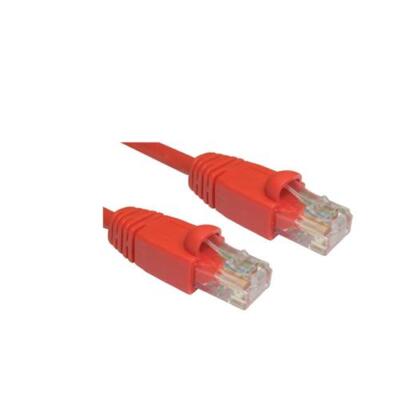 Rhinocables Cavo Ethernet Cat5e Schermato FTP 0,5m Rosso: Cavo Di Rete Gigabit Con Antigroviglio E Isolamento LSZH Per Connessioni Veloce - 3