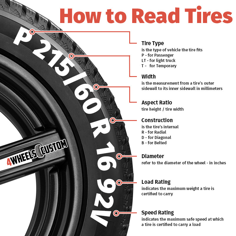 Mastercraft SRT Touring 215/60R17 Tire for sale online eBay