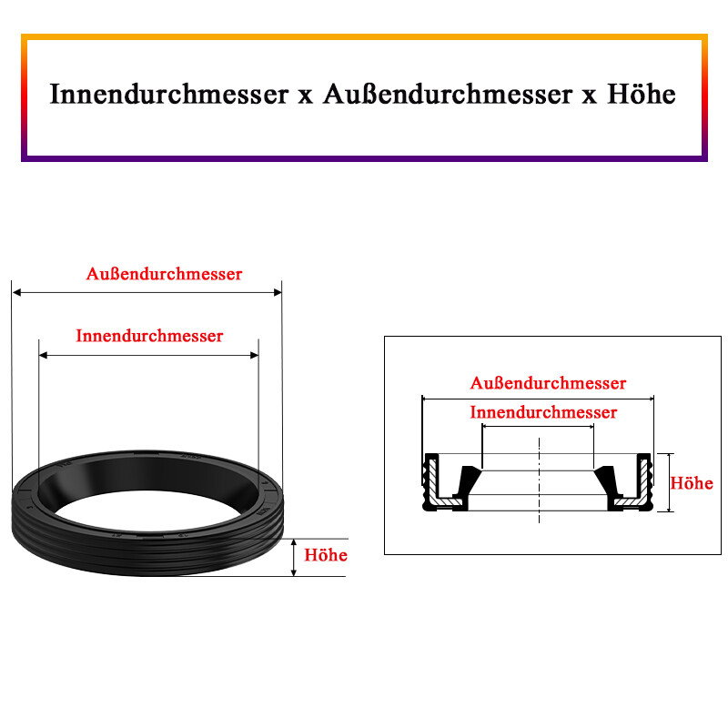 Wellendichtring 90x110x13 Mm – Bauform DA Mit Staublippe, NBR 70, 1 Stück, Für Öl & Fett