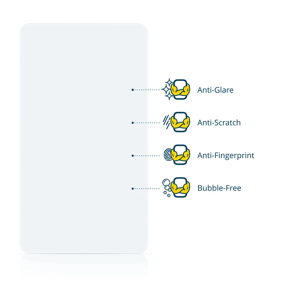 Antiriflesso Pellicola Protettiva Opaca per Senor Hygrolion i715R 15" Protezione - Immagine 4 di 4