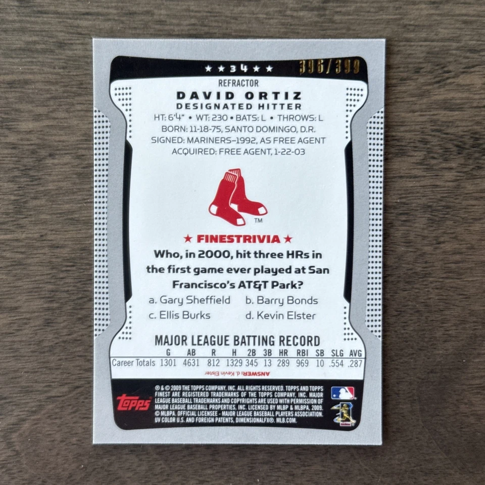 2009 Topps Finest - David Ortiz #34 Blue Refractor /399 - Image 3 of 4