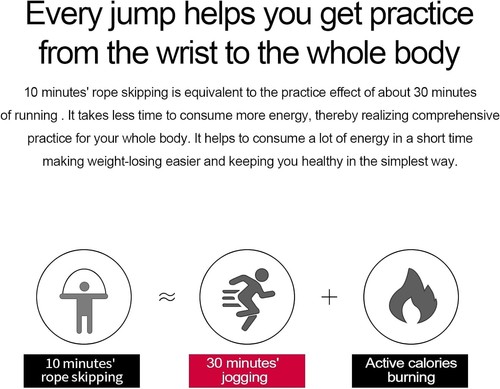 Jump Rope with Ball Bearings Speed Adjustable Exercise Rope for Fitness Gym - Picture 8 of 8