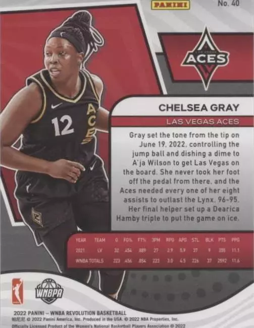 2022 Panini Revolution WNBA - Chelsea Gray #40