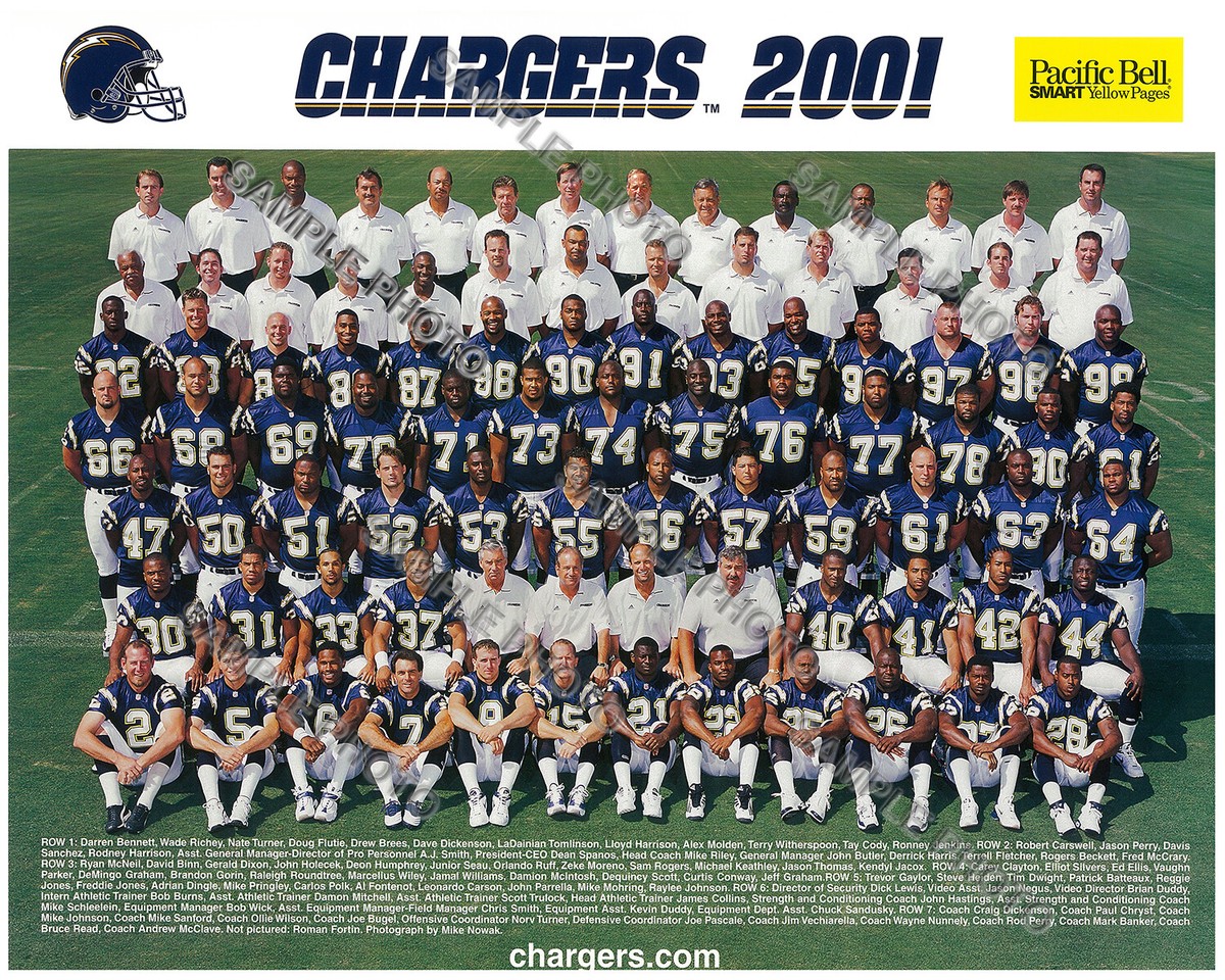 Chargers Game Watch Chargers Patriots Online What Time And Channel