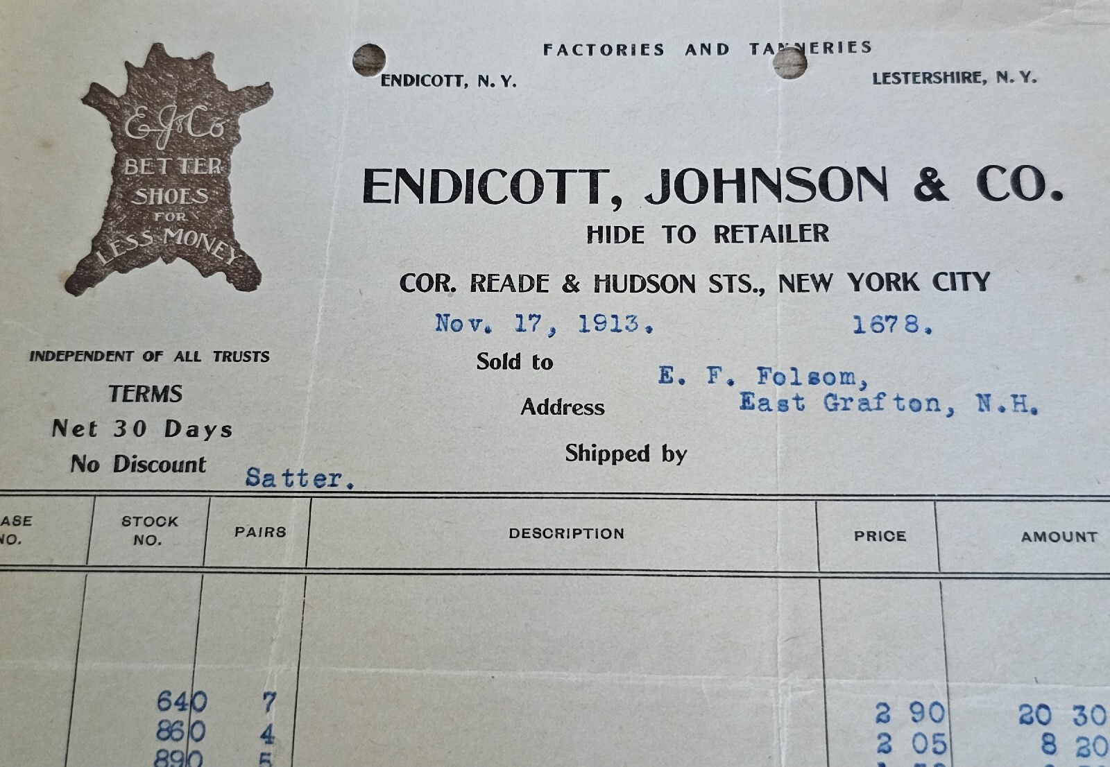 1914 Endicott Johnson & Co Hide To Retailers Tanneries Illustrated