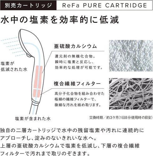 ReFa Fine Bubble Pure & Cartridge Shower Head Purified Water Head Spa Black - Picture 10 of 10