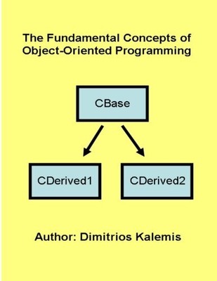 THE FUNDAMENTAL CONCEPTS OF OBJECT-ORIENTED PROGRAMMING By Dimitrios Kalemis NEW
