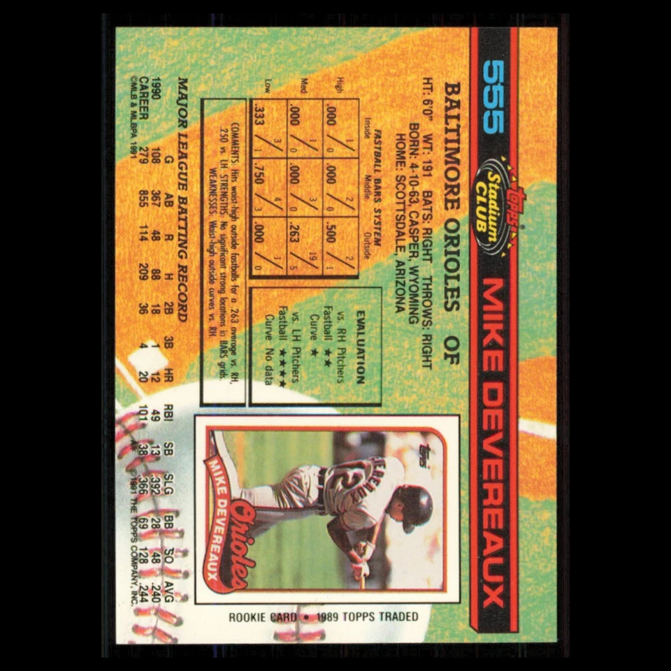 Mike Devereaux #555 1991 Topps Stadium Club Baltimore Orioles Baseball Card MLB - Image 2 of 3