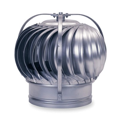 EMPIRE TV18G Steel 24''H, 29''W 38lb Wind Turbine 2C534