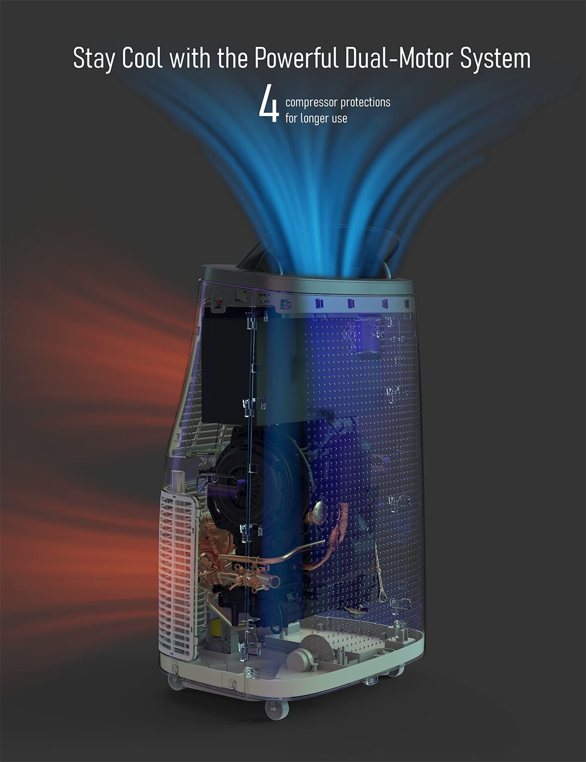 📱14,000 BTU Portable Air Conditioner for Large Room up to 750 Sq.Ft 24H Timer