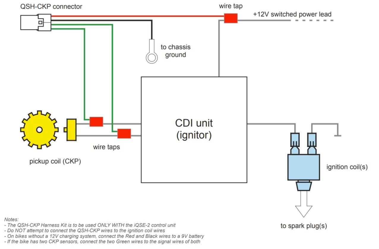 1998-2002 Honda CB1300 S/F No ABS Healtech QuickShifter - Quick Shifter Easy