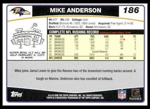 2006 Topps #186 Mike Anderson Baltimore Ravens Football Card - Picture 2 of 2