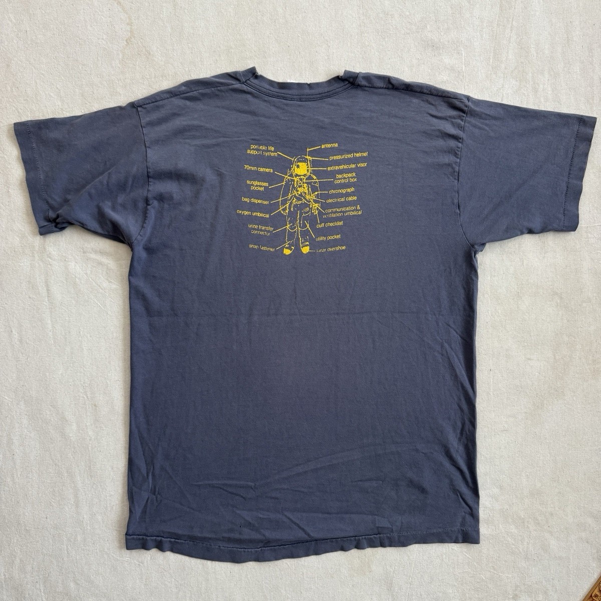 Vintage 90s Shift Spacesuit T Shirt XL New York City Hardcore NYHC Cro Mags Hum View 3