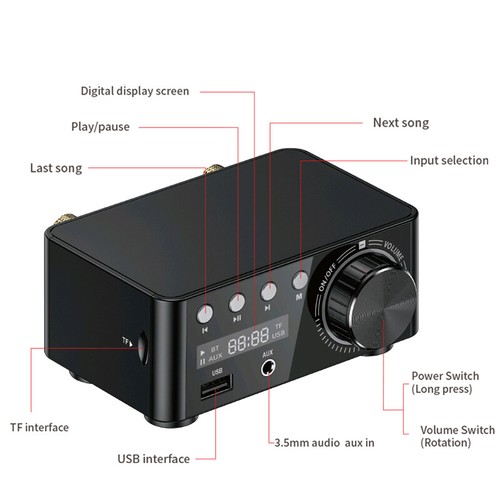 HIFI BT5.0 Digital Amplifier Mini Stereo Audio Amp 100W Dual Channel Sound J2E4 - Picture 5 of 5