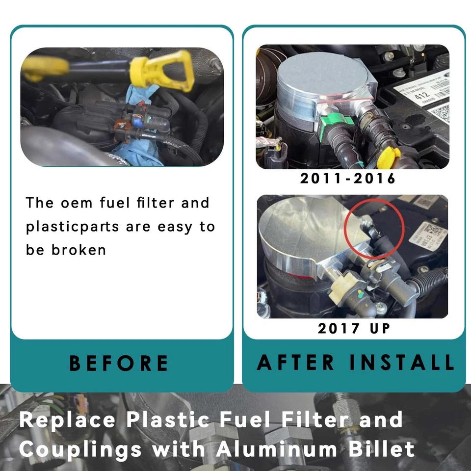 121003 Fuel Filter Conversion Kit for F250 F350 F450 F550 6.7L Powerstroke 11-22 Foto 2 de 4
