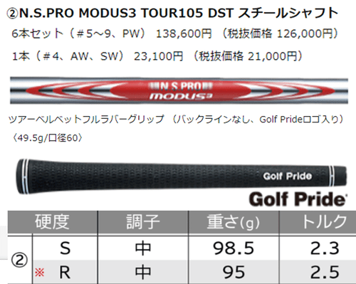 Dunlop New 2022.11 Srixon ZX5 Mk II. 6pcs 5 9 P WEDGE NS PRO MODUS3 TOUR105 DS - Picture 5 of 9