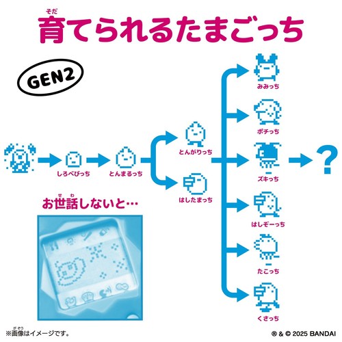 【Set of 3 types】 Original Tamagotchi Lawson Exclusive 2025 NEW FROM JAPAN - Picture 7 of 7
